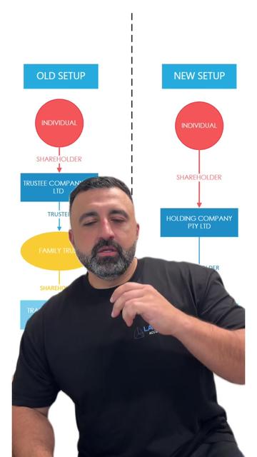 @john_saade_ceo
