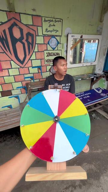 @Rifsu Juga