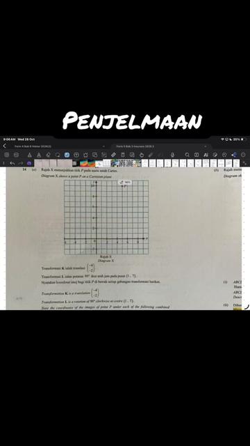 @IZZUDDIN TARMIZI