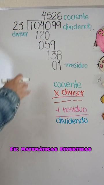 @Matemáticas y Biotecnología