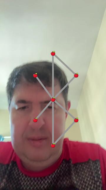 @Father5cats