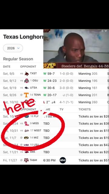 @Longhornsprod