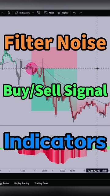 @simple_forex