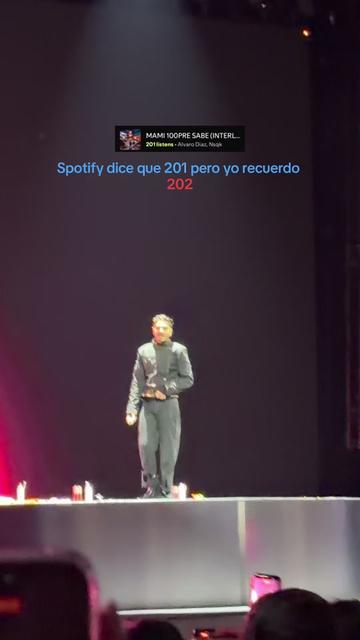 @Danna Sanchez