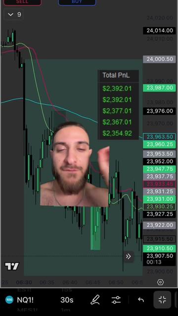 @arotrades