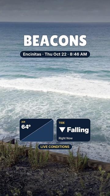 @sandiego.sunnymornings
