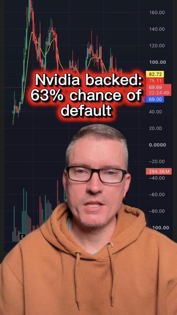 @Scott | Options & Investing