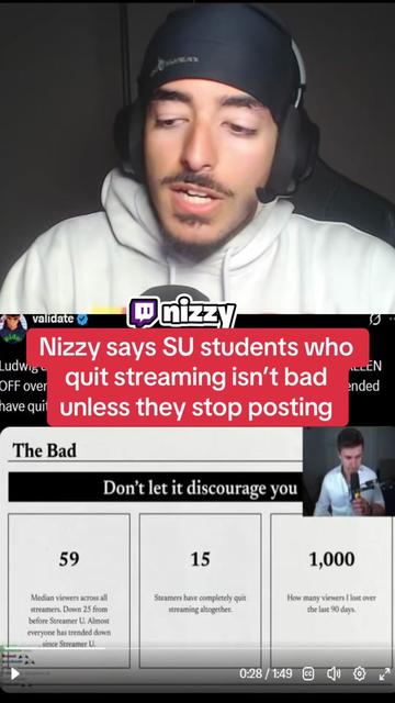 @nizzyontwitch