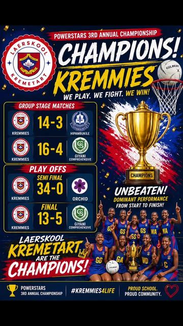 @Laerskool Kremetart