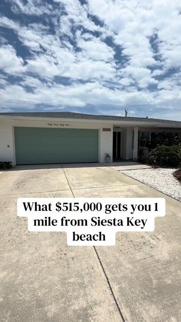 @Sam | Real Estate Agent