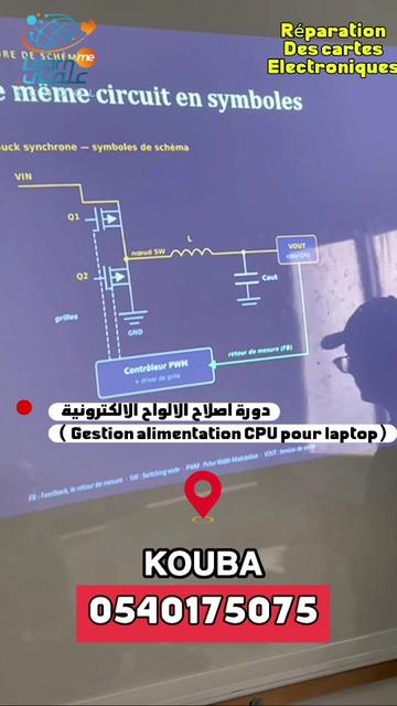 @learnme