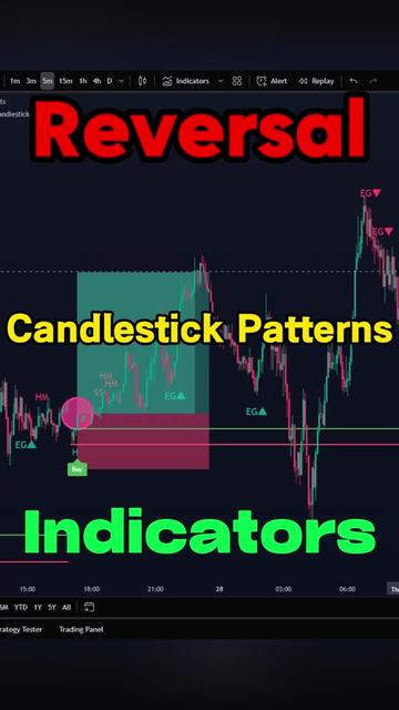 @simple_forex