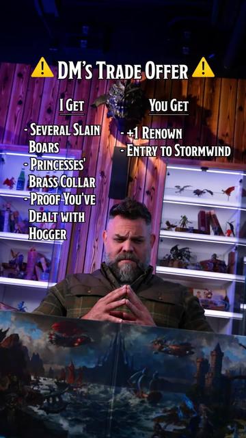 @D&D