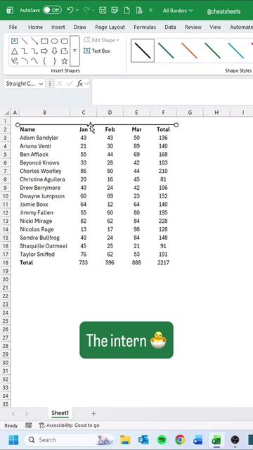 @CheatSheets | Excel & GSheets