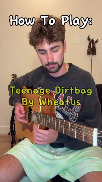 @Guitar Basics