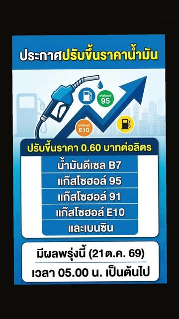 @ที่นี่ประเทศไทย