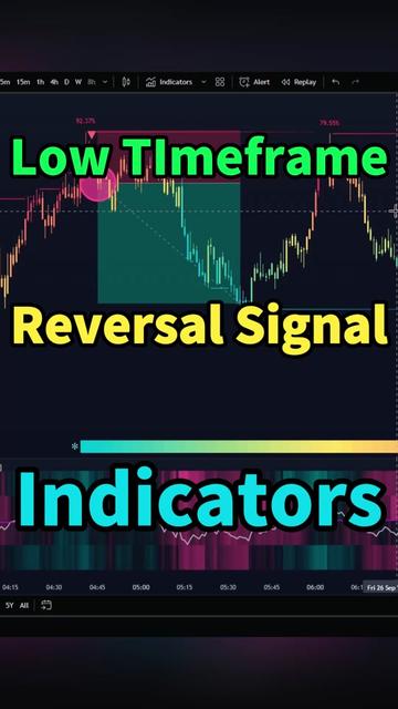 @simple_forex
