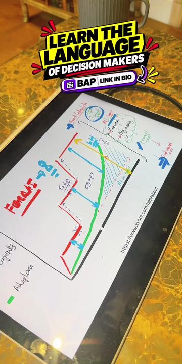 @Fahad | Consultant in 🇸🇦