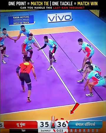 @Pro Kabaddi