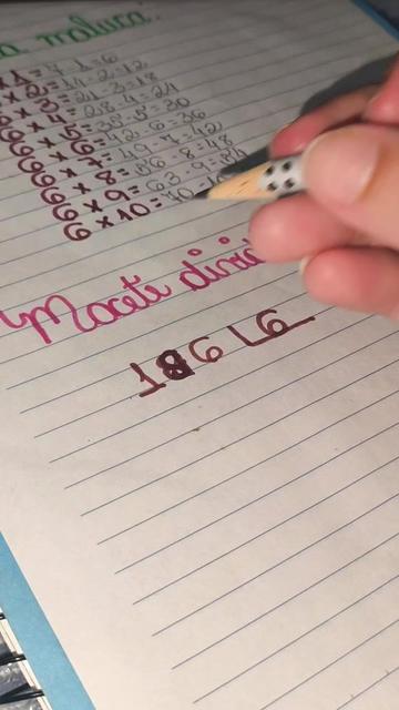 @Diário de Uma estudante 📝