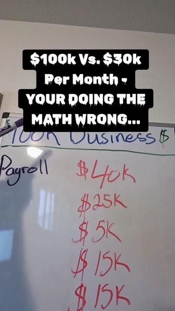 @Eric/ Digital Marketing Coach