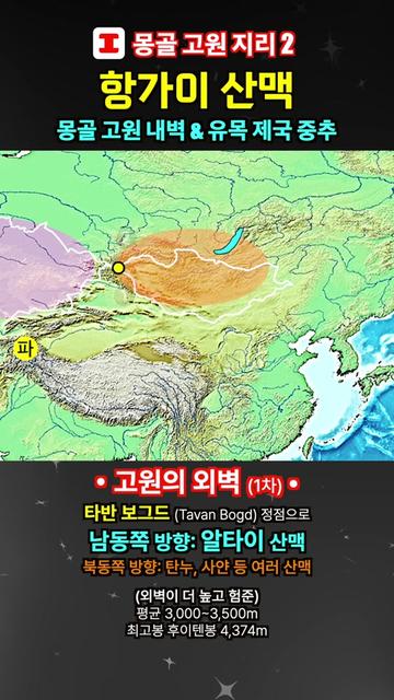 @킵잇 세계사 Keep it