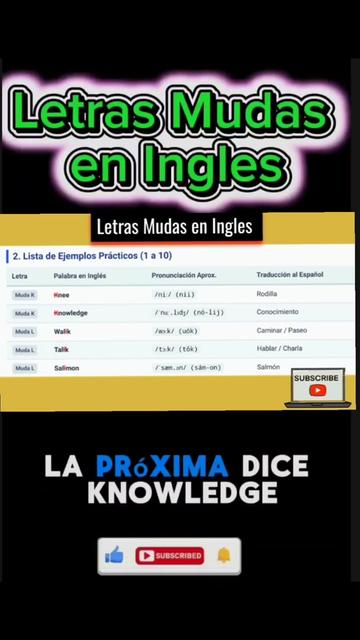 @Spanishlearning101