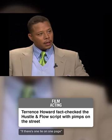 @Film Acting
