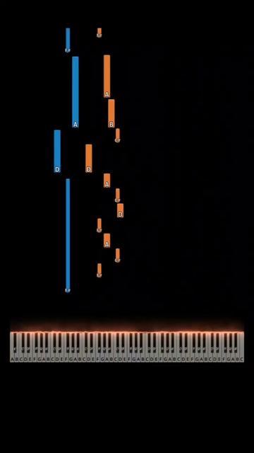 @Keys Lights