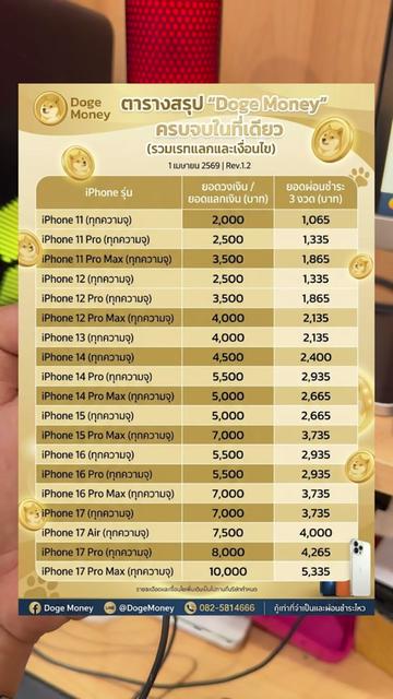 @อัปเดตโฟนเซอร์วิส มีนบุรี
