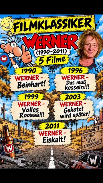 @Werners2021