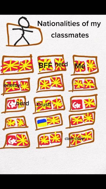 @Привидение 🇲🇰