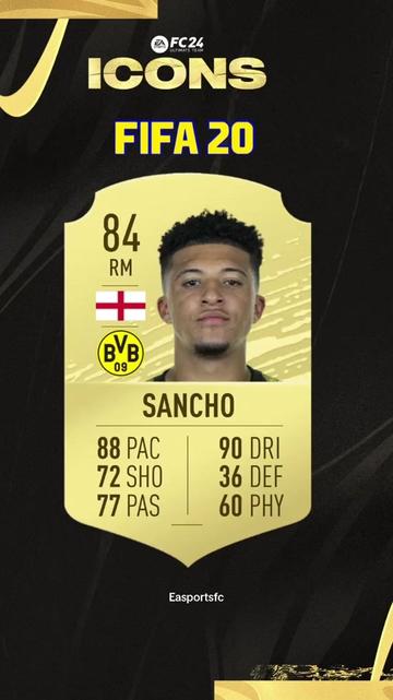 @futgaming