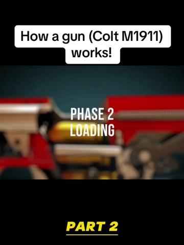 @Gun - Youtube