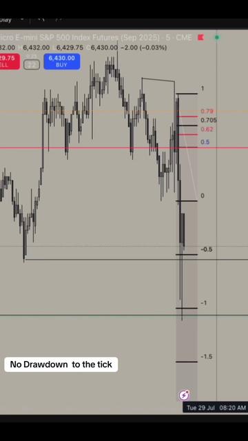 @PRINCENOMICS