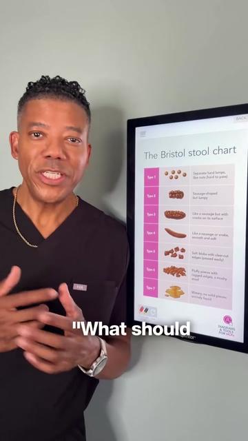 @Dr. Zuri Murrell