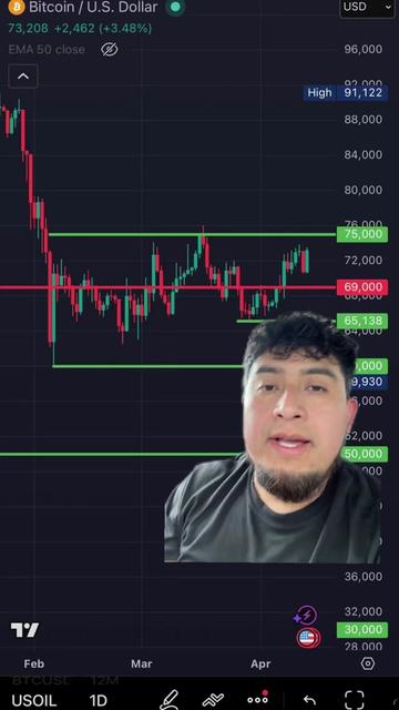 @julio_rodriguezm