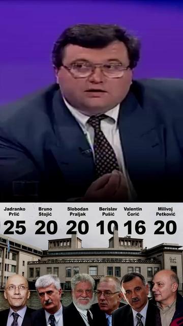 @insidebosnia