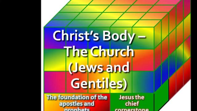 @SONS&DAUGHTERSofGOD
