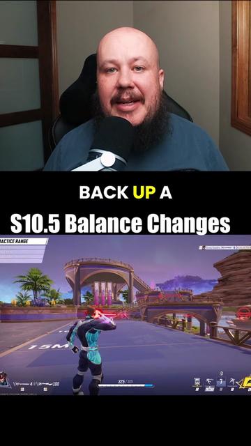 @ZestyGuides