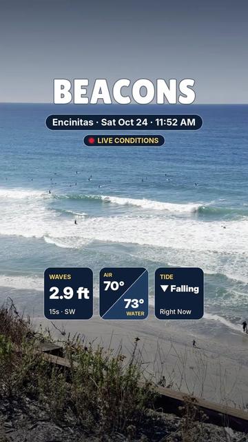 @sandiego.sunnymornings
