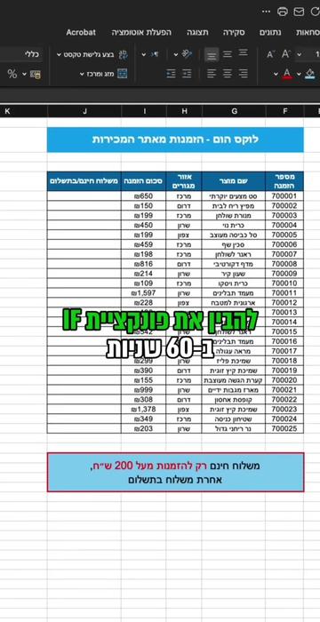 @סדנאות אקסל לארגונים
