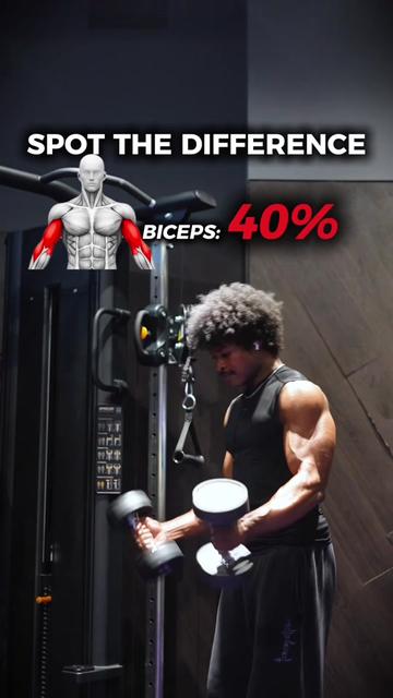 @Gymbro001 | Fix Your Workouts