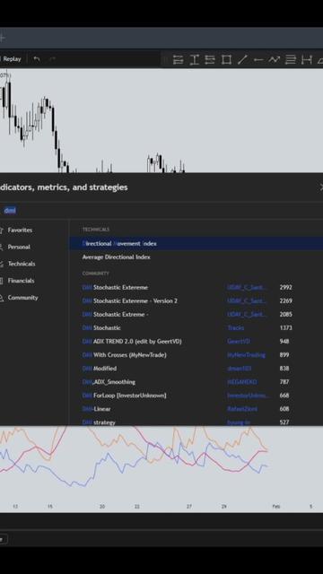 @IGMAN FX | CRYPTO