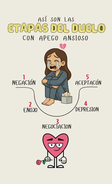 @Kit para el Corazón 💔