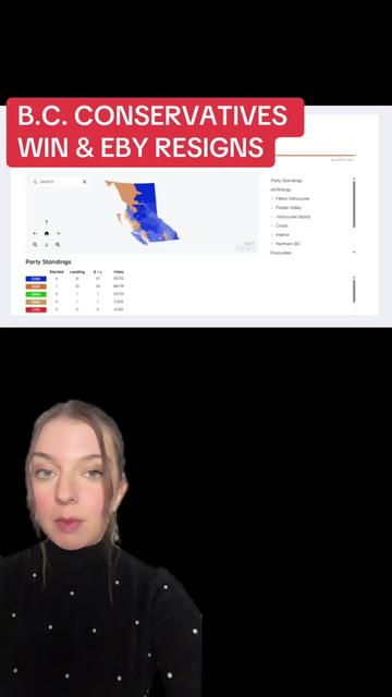 @Unfiltered