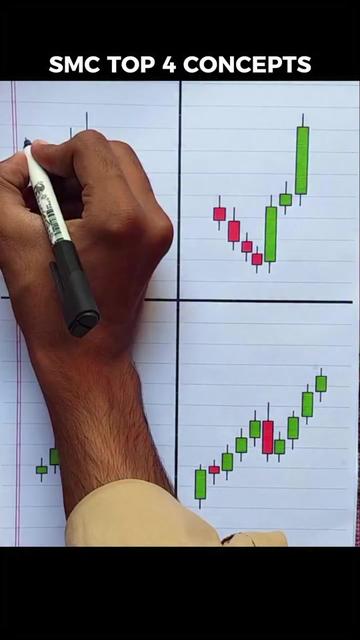 @MOHSIN📈