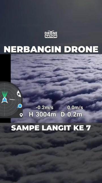 @DRONE NATION BANDUNG