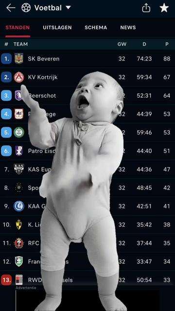 @KV Kortrijk