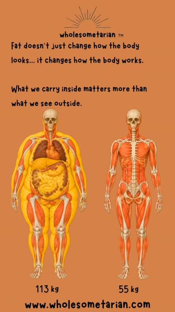 @Wholesometarian